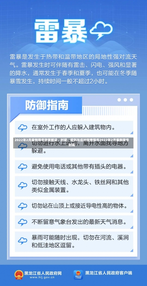 2022年2月最新限号政策解读，时间、规则与应对指南限号2022年2月最新限号时间-第1张图片