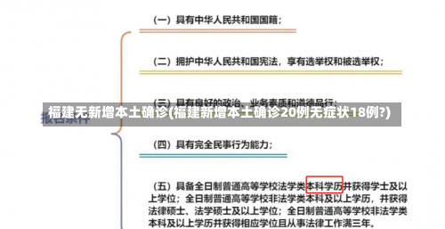 福建无新增本土确诊(福建新增本土确诊20例无症状18例?)-第2张图片