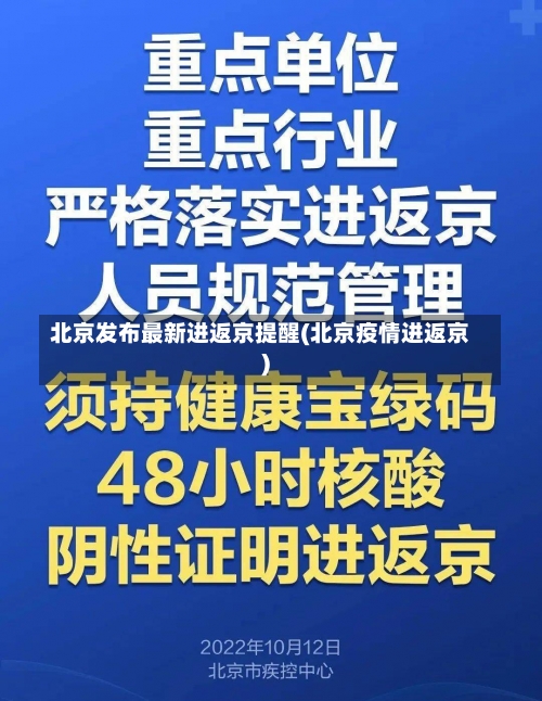 北京发布最新进返京提醒(北京疫情进返京)-第2张图片