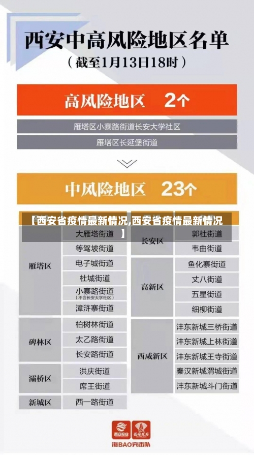 【西安省疫情最新情况,西安省疫情最新情况】-第3张图片