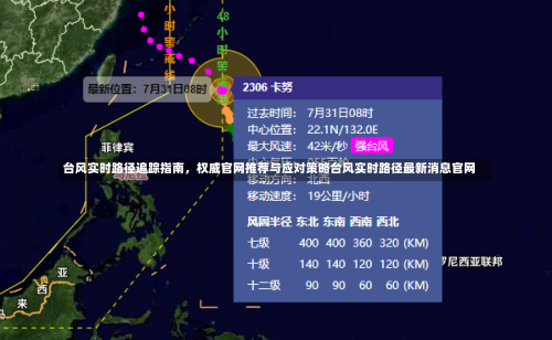 台风实时路径追踪指南，权威官网推荐与应对策略台风实时路径最新消息官网-第1张图片