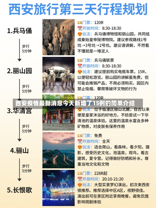 西安疫情最新消息今天新增了15例的简单介绍-第2张图片