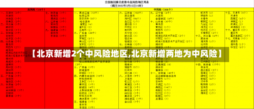 【北京新增2个中风险地区,北京新增两地为中风险】-第2张图片