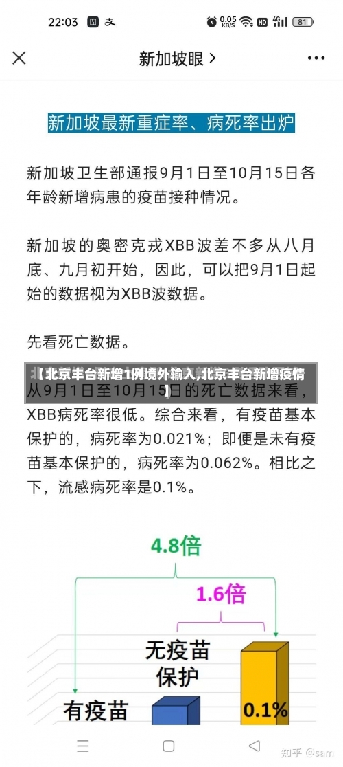 【北京丰台新增1例境外输入,北京丰台新增疫情】-第3张图片