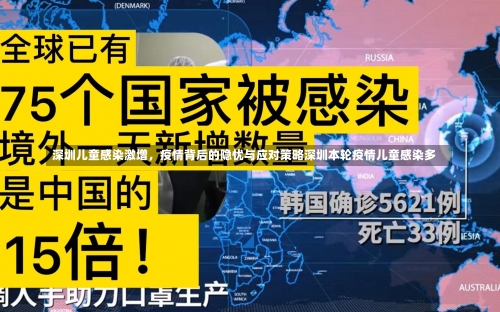 深圳儿童感染激增，疫情背后的隐忧与应对策略深圳本轮疫情儿童感染多-第1张图片