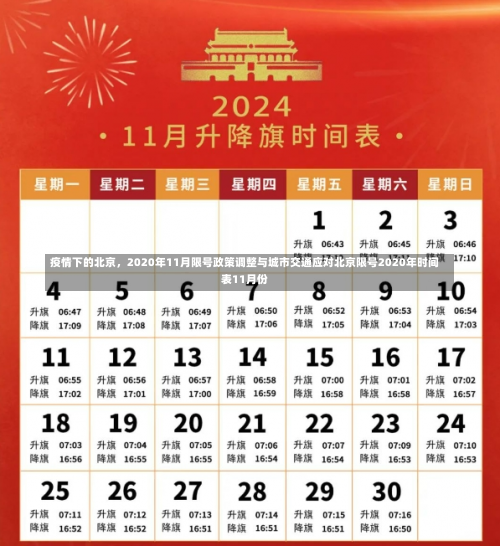 疫情下的北京，2020年11月限号政策调整与城市交通应对北京限号2020年时间表11月份-第1张图片