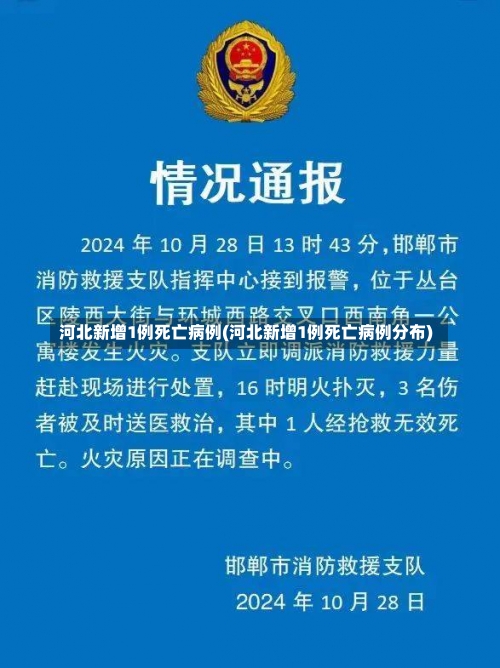 河北新增1例死亡病例(河北新增1例死亡病例分布)-第1张图片