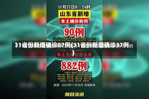 31省份新增确诊87例(31省份新增确诊37例)-第3张图片