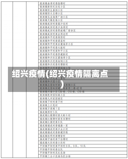 绍兴疫情(绍兴疫情隔离点)-第2张图片