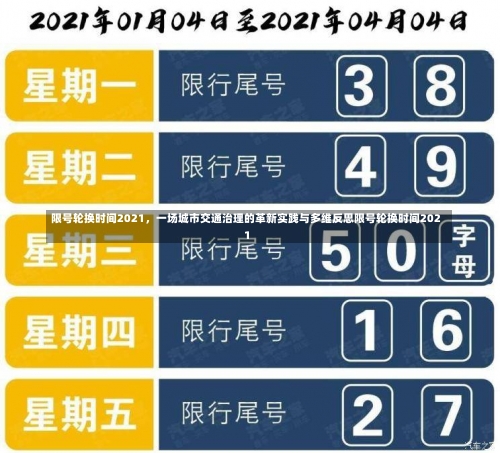 限号轮换时间2021，一场城市交通治理的革新实践与多维反思限号轮换时间2021-第3张图片