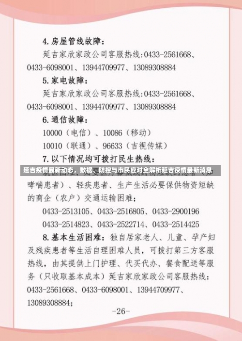 延吉疫情最新动态，数据、防控与市民应对全解析延吉疫情最新消息-第3张图片