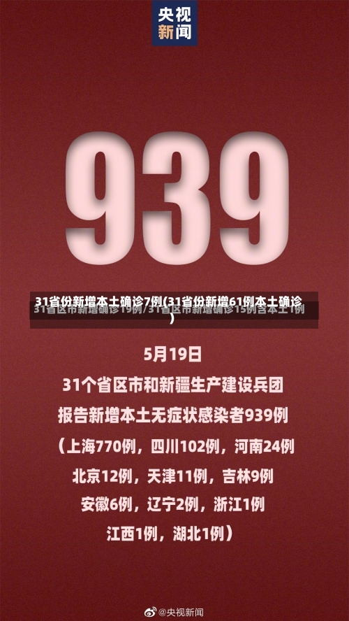 31省份新增本土确诊7例(31省份新增61例本土确诊)-第3张图片