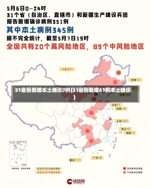 31省份新增本土确诊7例(31省份新增61例本土确诊)-第2张图片