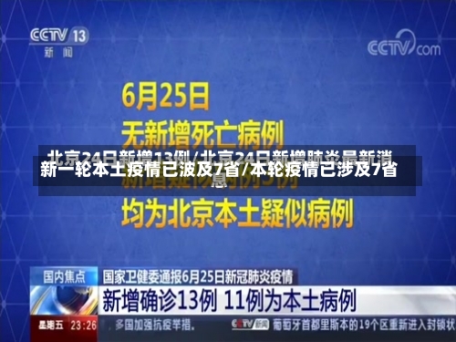 新一轮本土疫情已波及7省/本轮疫情已涉及7省-第1张图片