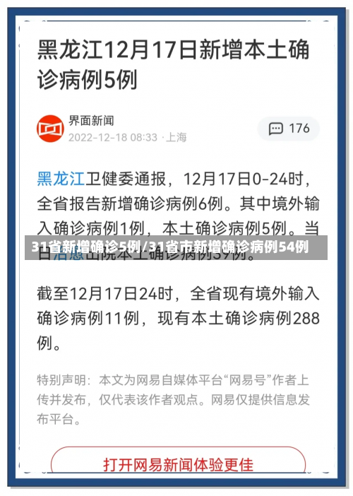 31省新增确诊5例/31省市新增确诊病例54例-第3张图片