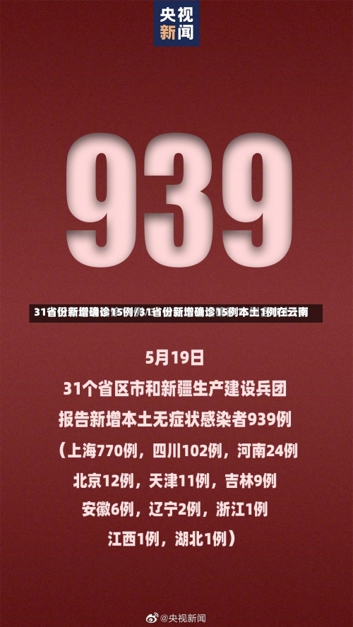 31省份新增确诊15例/31省份新增确诊15例本土1例在云南-第2张图片