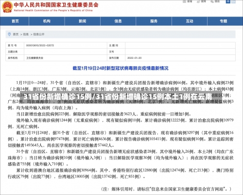 31省份新增确诊15例/31省份新增确诊15例本土1例在云南-第1张图片