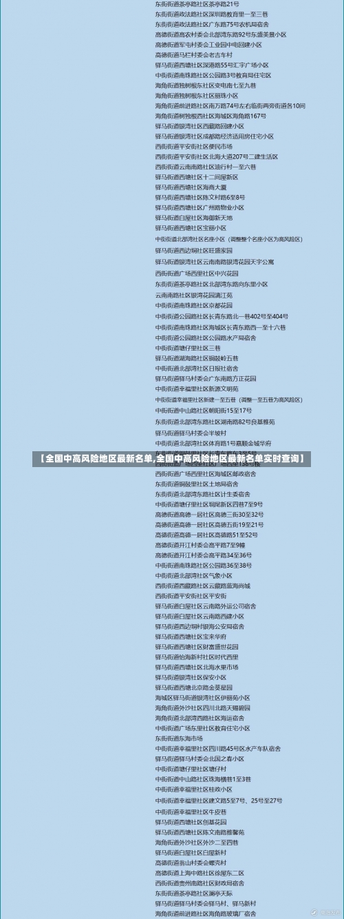 【全国中高风险地区最新名单,全国中高风险地区最新名单实时查询】-第2张图片