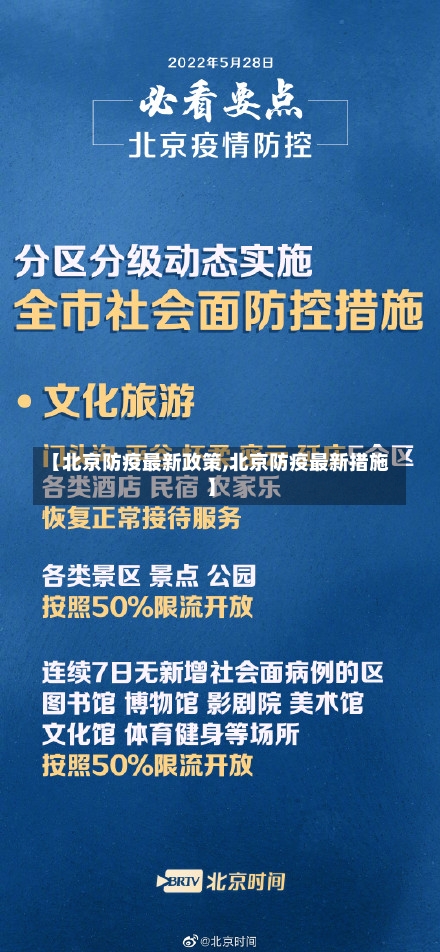 【北京防疫最新政策,北京防疫最新措施】-第2张图片