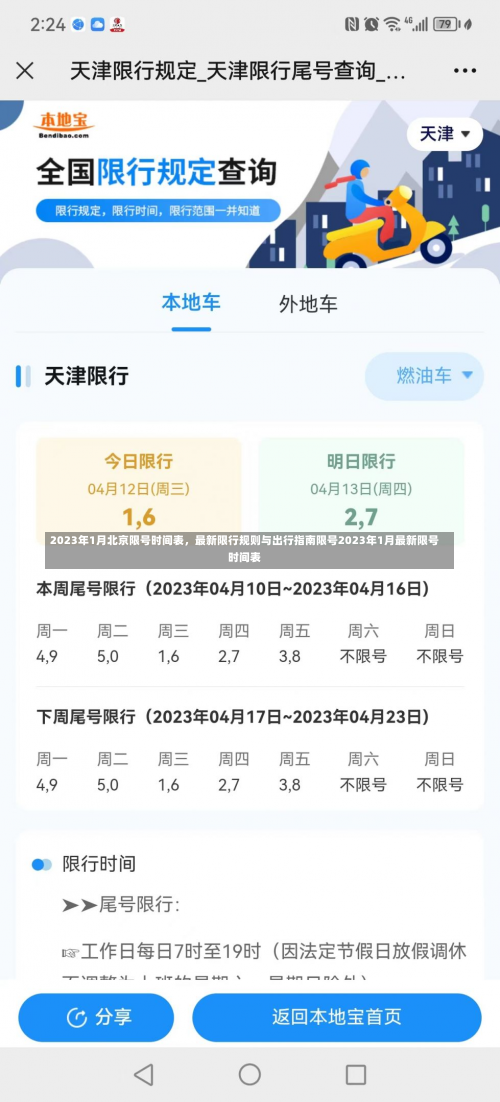 2023年1月北京限号时间表，最新限行规则与出行指南限号2023年1月最新限号时间表-第2张图片