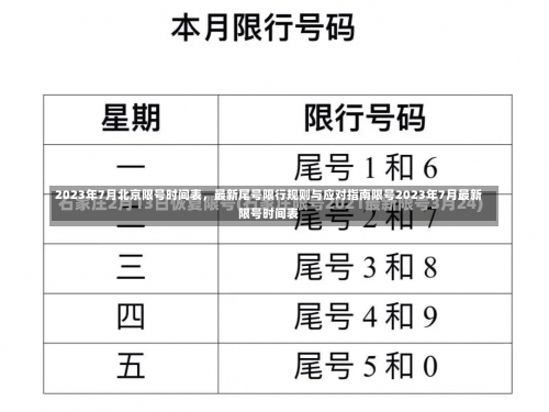 2023年7月北京限号时间表	，最新尾号限行规则与应对指南限号2023年7月最新限号时间表-第2张图片