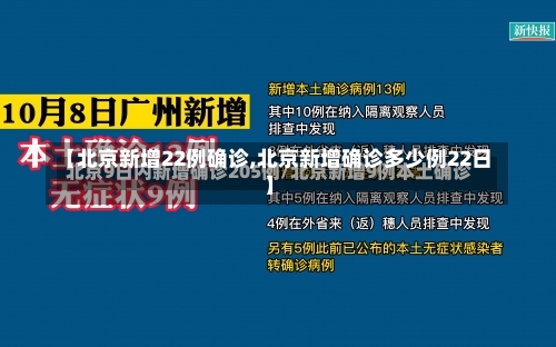 【北京新增22例确诊,北京新增确诊多少例22日】-第2张图片