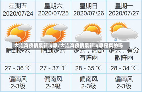 大连湾疫情最新消息/大连湾疫情最新消息是真的吗-第2张图片