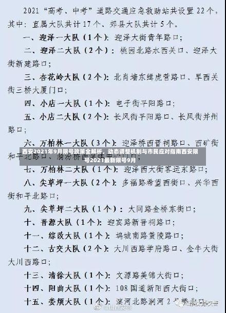 西安2021年9月限号政策全解析，动态调整机制与市民应对指南西安限号2021最新限号9月-第2张图片