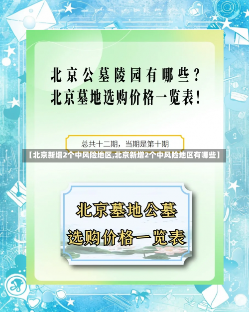 【北京新增2个中风险地区,北京新增2个中风险地区有哪些】-第1张图片