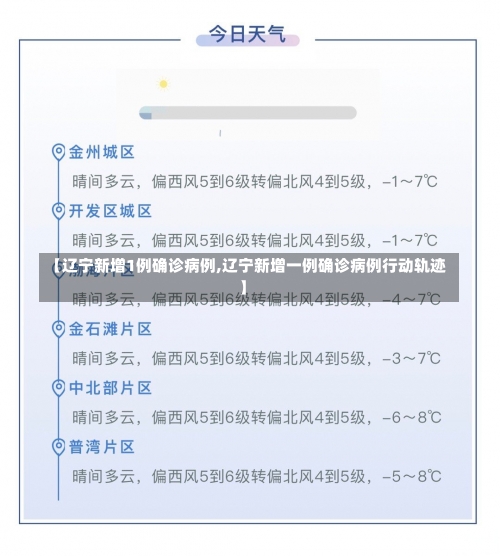 【辽宁新增1例确诊病例,辽宁新增一例确诊病例行动轨迹】-第3张图片