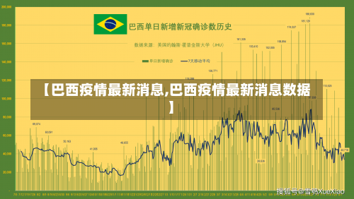 【巴西疫情最新消息,巴西疫情最新消息数据】-第1张图片