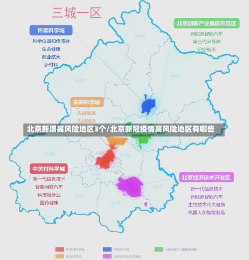 北京新增高风险地区3个/北京新冠疫情高风险地区有哪些-第1张图片