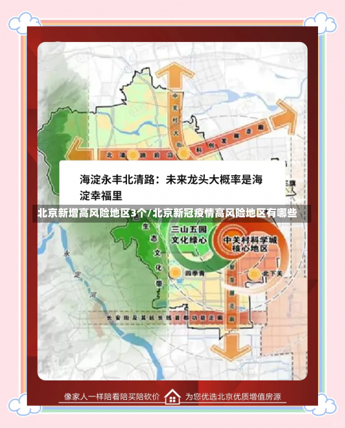 北京新增高风险地区3个/北京新冠疫情高风险地区有哪些-第3张图片