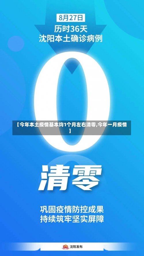 【今年本土疫情基本均1个月左右清零,今年一月疫情】-第1张图片