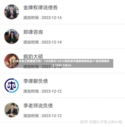 31省份本土新增破万例！1908例与15816例折射中国疫情新挑战31省份新增本土1908 15816-第1张图片