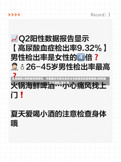 昆明通报2例核酸初筛阳性，夫妻确诊引发社会关注与应急响应昆明通报2例核酸初筛阳性:系夫妻-第1张图片