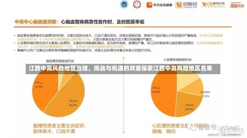 江西中高风险地区治理，挑战与机遇的双重探索江西中高风险地区名单-第1张图片