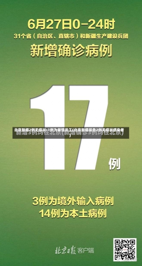 北京新增2例无症状:1例为餐馆员工(北京新增报告2例无症状感染者)-第1张图片