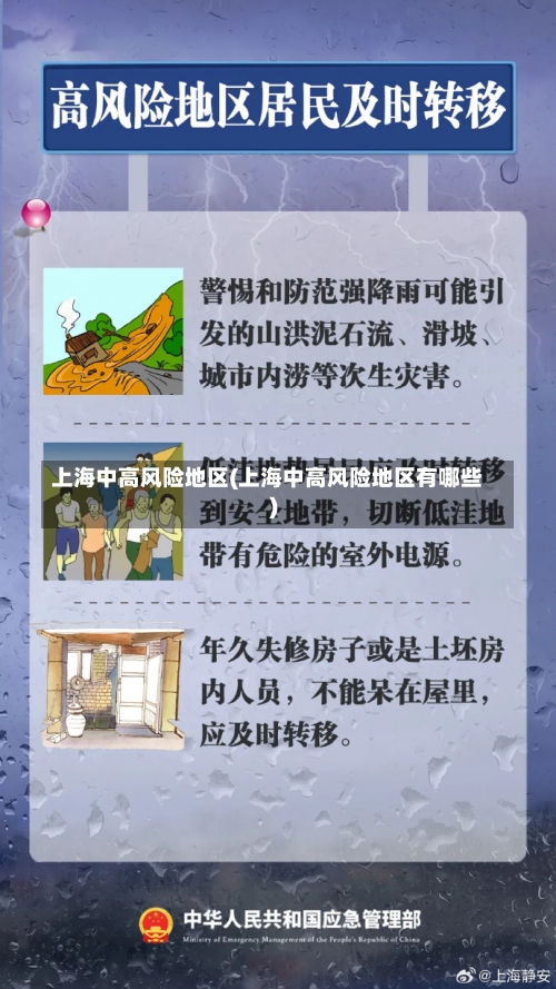 上海中高风险地区(上海中高风险地区有哪些)-第2张图片