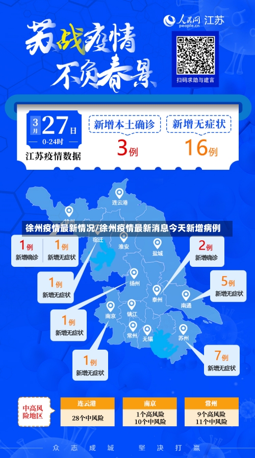 徐州疫情最新情况/徐州疫情最新消息今天新增病例-第1张图片