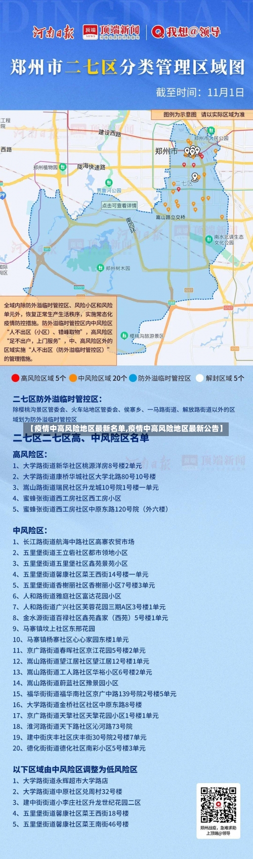 【疫情中高风险地区最新名单,疫情中高风险地区最新公告】-第2张图片