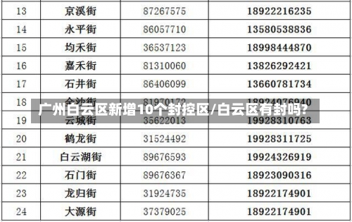 广州白云区新增10个封控区/白云区有封吗?-第3张图片