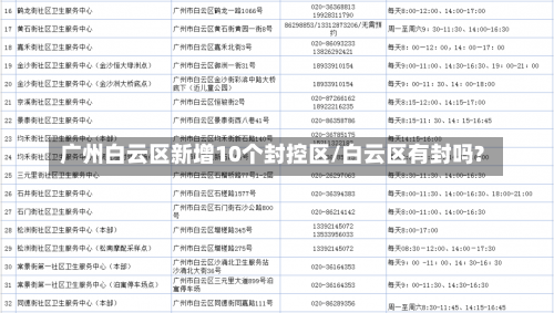 广州白云区新增10个封控区/白云区有封吗?-第2张图片