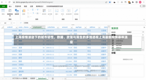 上海疫情波动下的城市韧性	，数据	、政策与民生的多维透视上海最新疫情最新消息-第1张图片