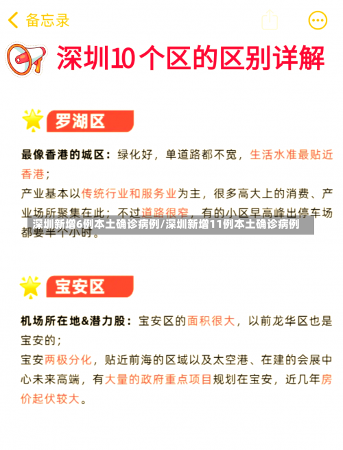 深圳新增6例本土确诊病例/深圳新增11例本土确诊病例-第3张图片