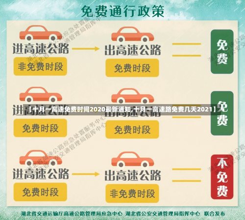 【十月一高速免费时间2020最新通知,十月一高速路免费几天2021】-第1张图片