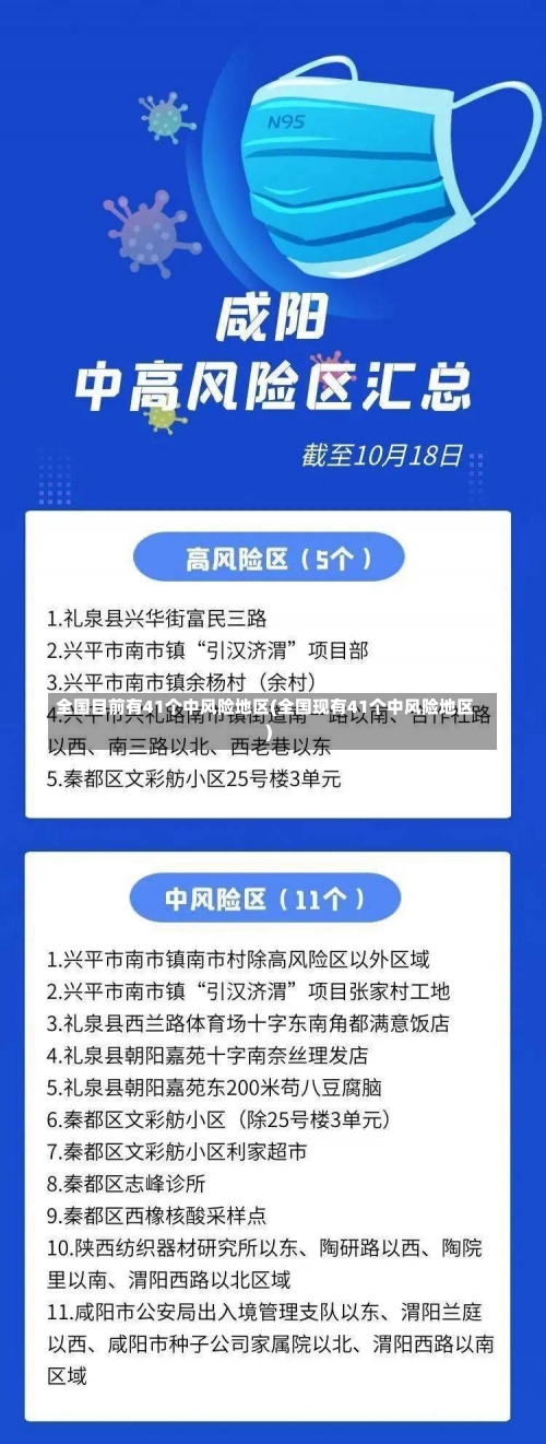 全国目前有41个中风险地区(全国现有41个中风险地区)-第2张图片