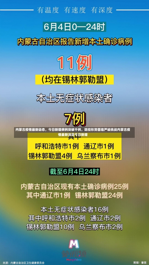 内蒙古疫情最新动态	，今日新增病例突破千例，防控形势面临严峻挑战内蒙古疫情最新消息今日新增-第1张图片