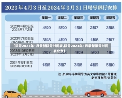 【限号2023年1月最新限号时间表,限号2023年1月最新限号时间表北京】-第1张图片