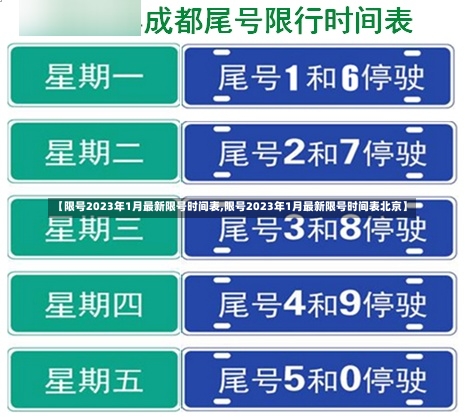 【限号2023年1月最新限号时间表,限号2023年1月最新限号时间表北京】-第2张图片